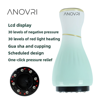 Anovri Lymphatic Drainage Massager with Red Light