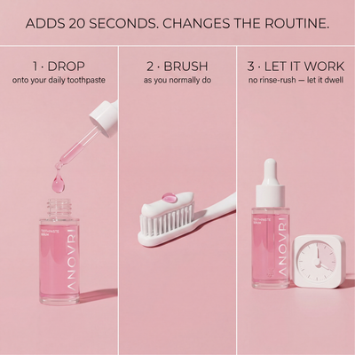 Anovri Toothpaste Serum
