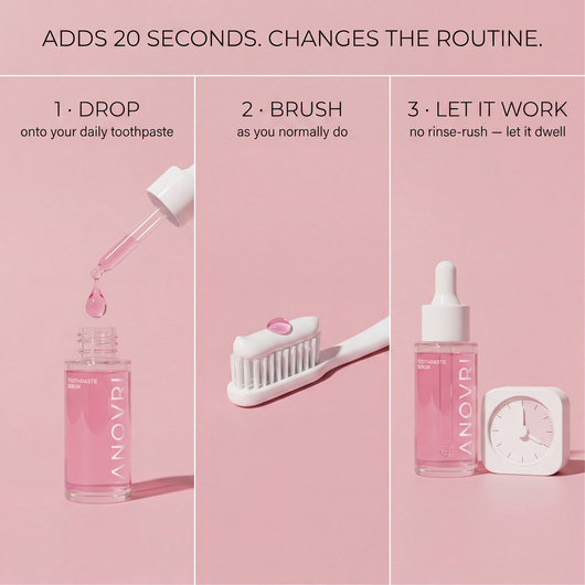 Anovri Toothpaste Serum