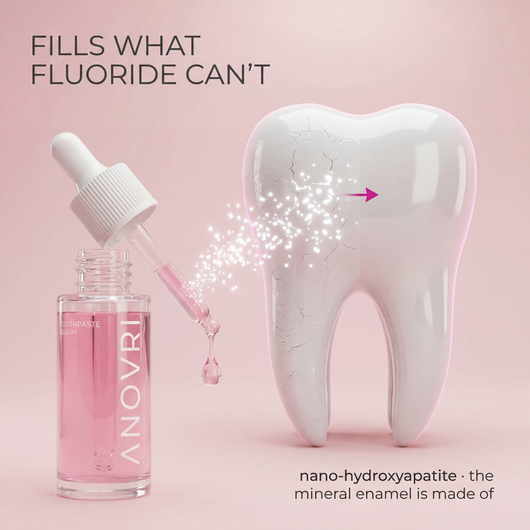 Anovri Toothpaste Serum