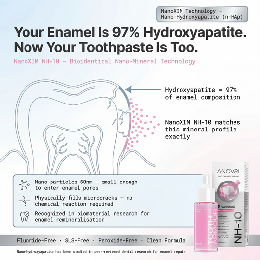 Anovri Fluoride Free + Whitening Toothpaste Serum